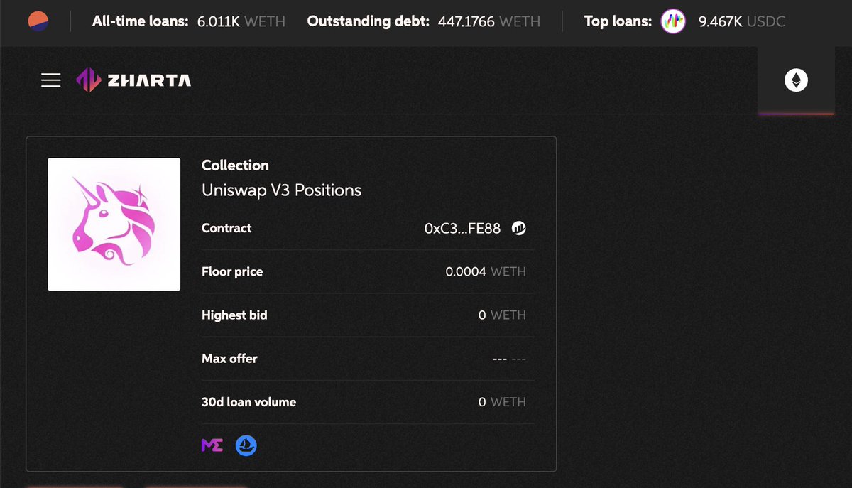 Zharta's tweet photo. You don’t stop providing. Why should your capital?

With Zharta, your Uniswap LP position keeps earning and now it can also unlock instant liquidity

No selling. No unwinding

Just borrow and keep farming

Put your LPs to work. Twice https://t.co/XVay8iGrfI