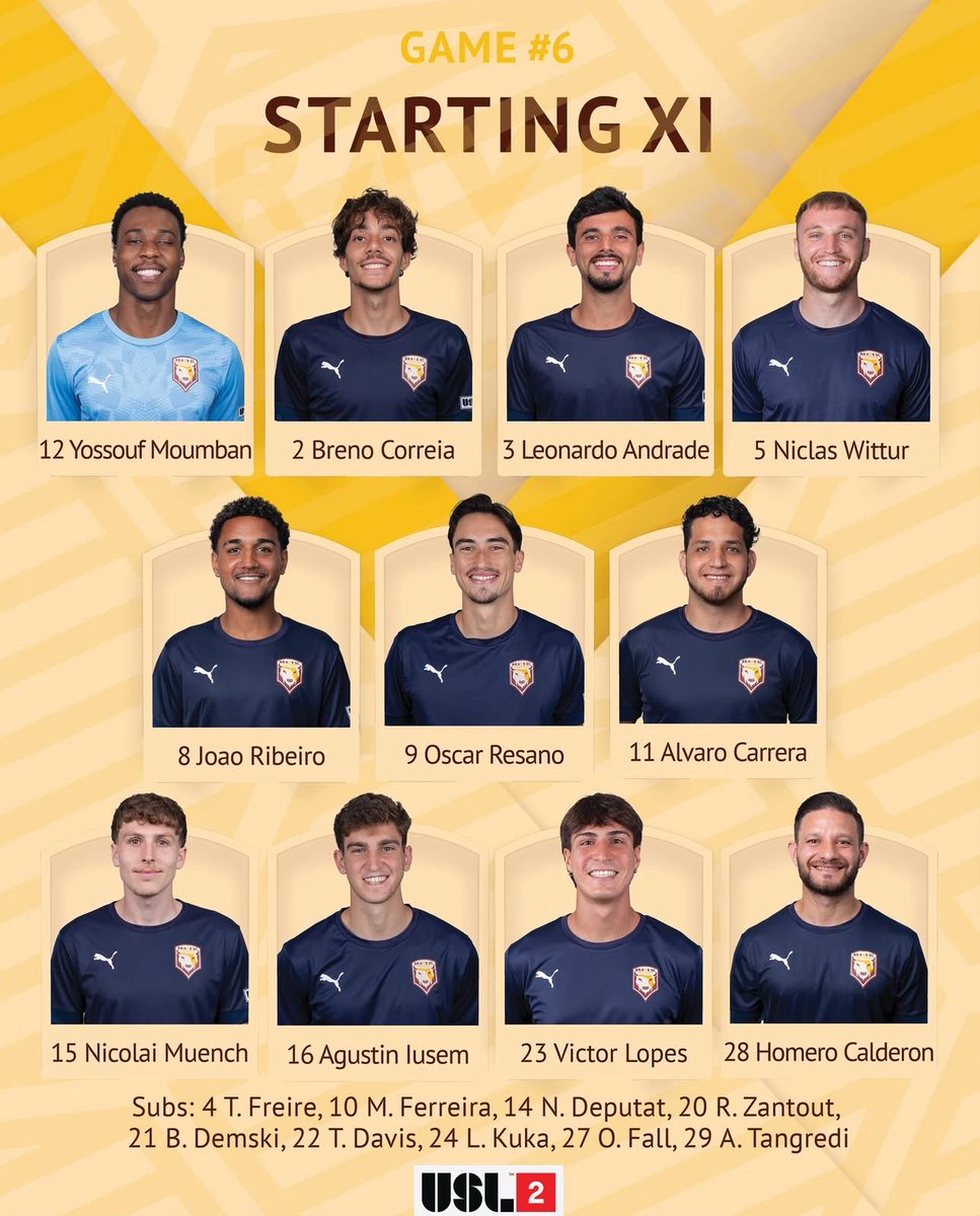 BraveSC's tweet image. Here is your Buffalo squad to take on Nona FC! You can watch at the link below sportsengineplay.com/USL/Nona-FC-58…
 #BeBrave