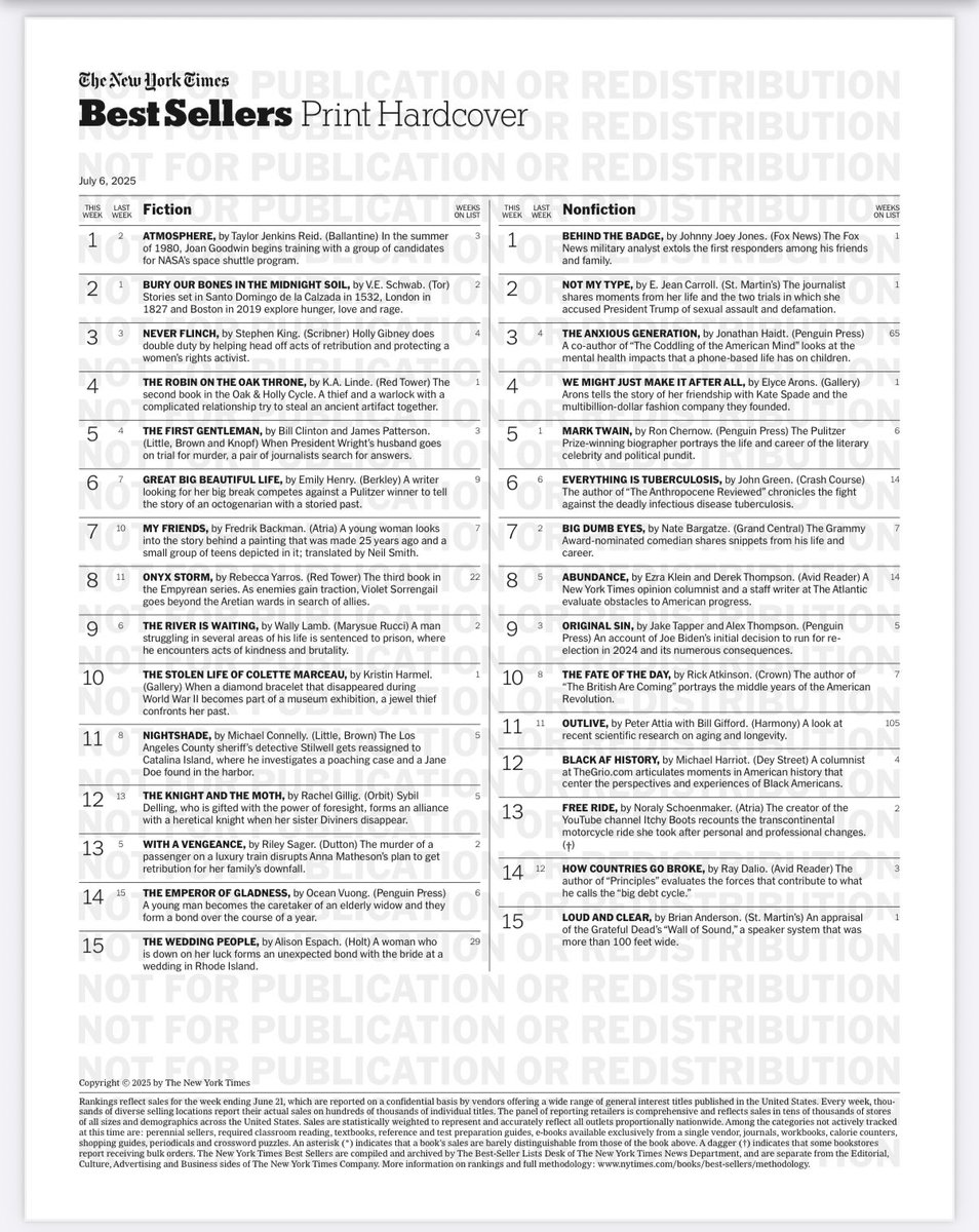 OriginalSinBook's tweet image. Original Sin, week five, still going strong in the Top Ten on the NYT Best Seller’s lists!