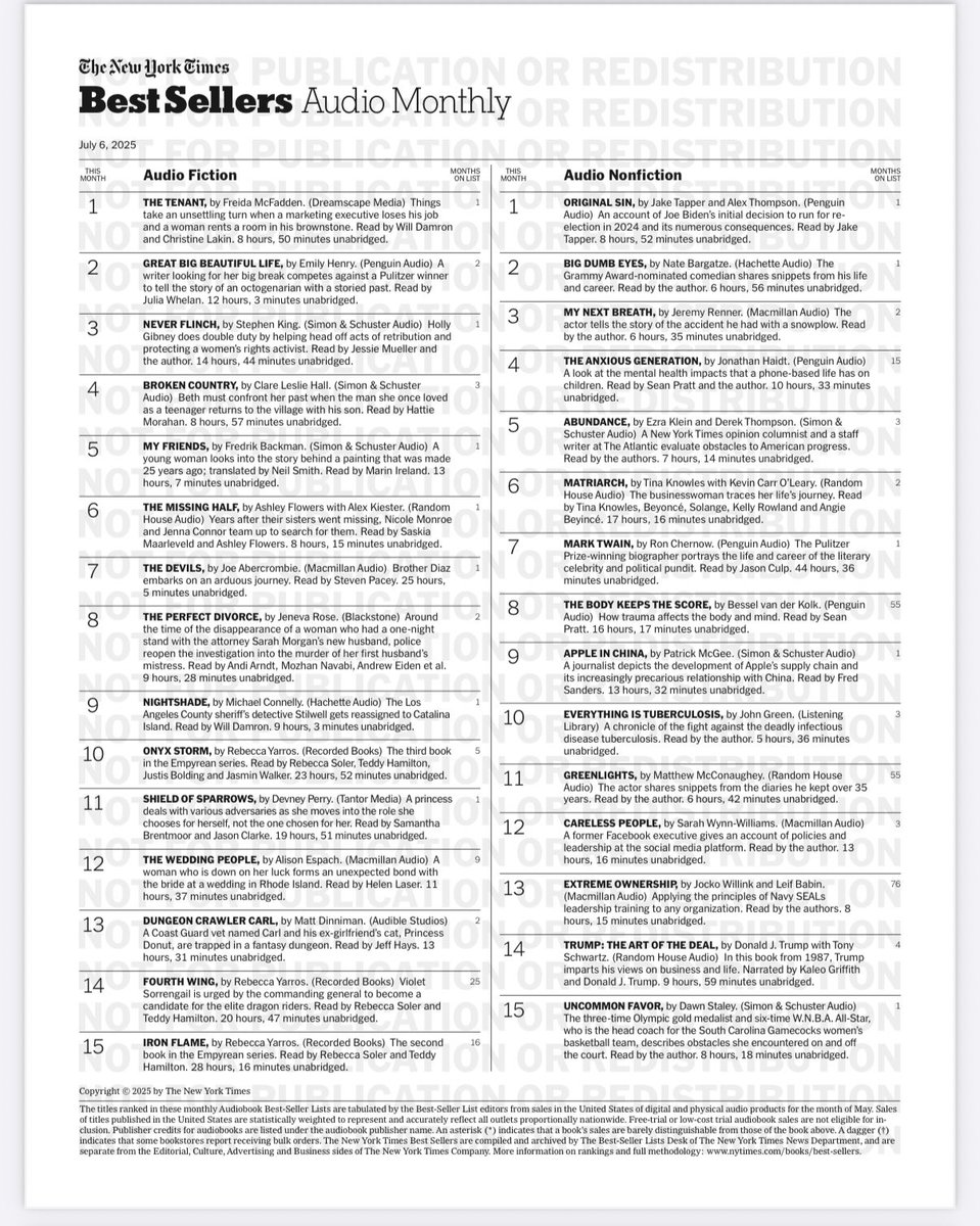 OriginalSinBook's tweet image. Original Sin, week five, still going strong in the Top Ten on the NYT Best Seller’s lists!