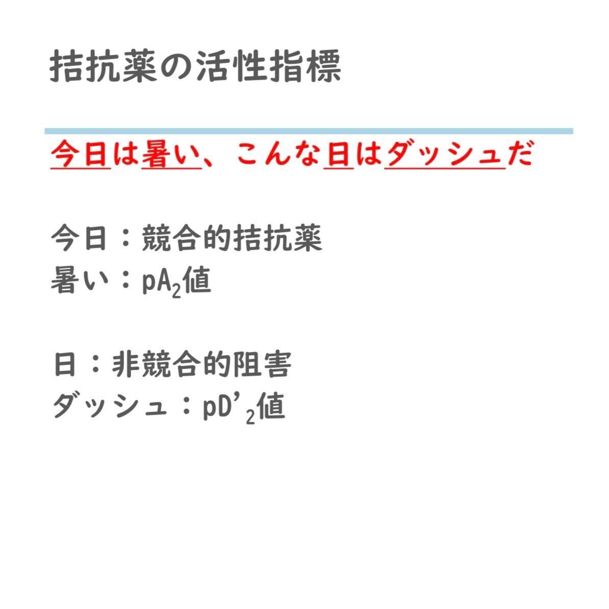 111回薬剤師国家試験 - Search / X