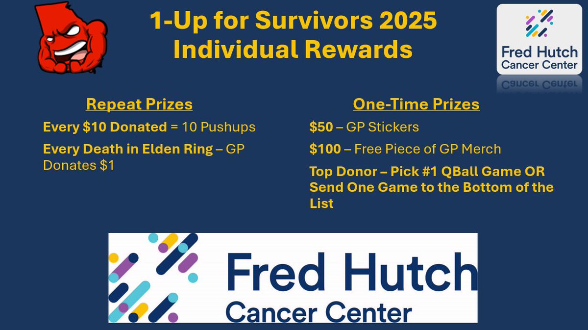 Proud to announce that for the 3rd straight year I will be streaming to support 1-Up for Survivors for <a href="/fredhuch/">Hucheloup Frederic</a> Cancer Center! Here are the milestones and rewards available. Can we hit $1,000 raised for Fred Hutch and $25,000 raised on <a href="/tiltify/">Tiltify</a> this week?!?!