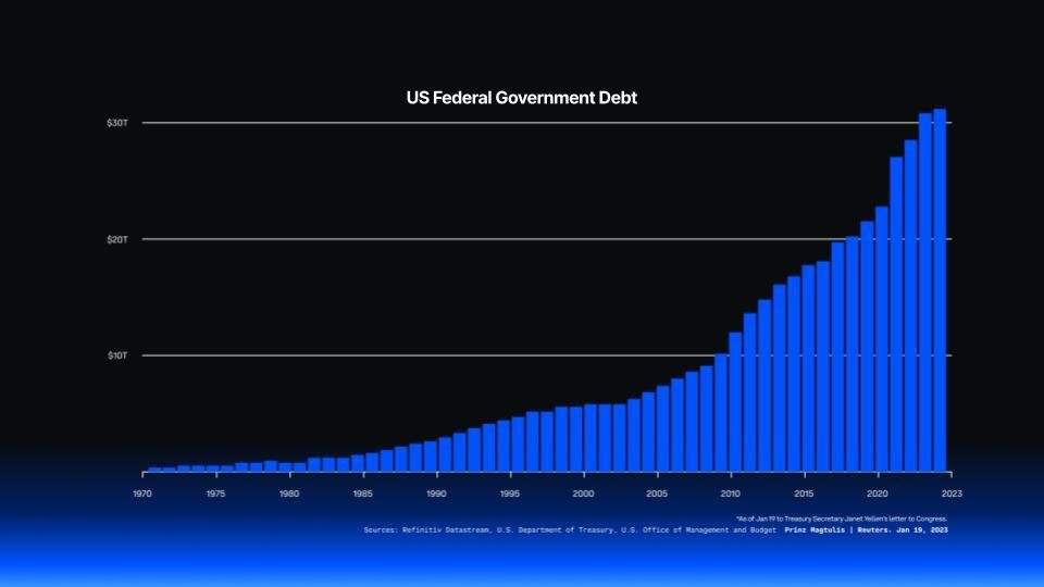 DIGITALIZADOS⚡ (@digitalizadosco) on Twitter photo Esta es la visión de Coinbase: “El mundo necesita cripto más que nunca”
<a href="/brian_armstrong/">Brian Armstrong</a> lanzó un hilo que comunica visión a largo plazo para posicionar a <a href="/coinbase/">Coinbase 🛡️</a> como líder en la adopción cripto mientras se enfrenta al colapso del sistema financiero tradicional para generar Esta es la visión de Coinbase: “El mundo necesita cripto más que nunca”
<a href="/brian_armstrong/">Brian Armstrong</a> lanzó un hilo que comunica visión a largo plazo para posicionar a <a href="/coinbase/">Coinbase 🛡️</a> como líder en la adopción cripto mientras se enfrenta al colapso del sistema financiero tradicional para generar