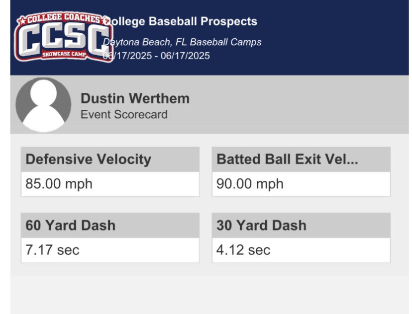 Dustin Werthem tweet media
