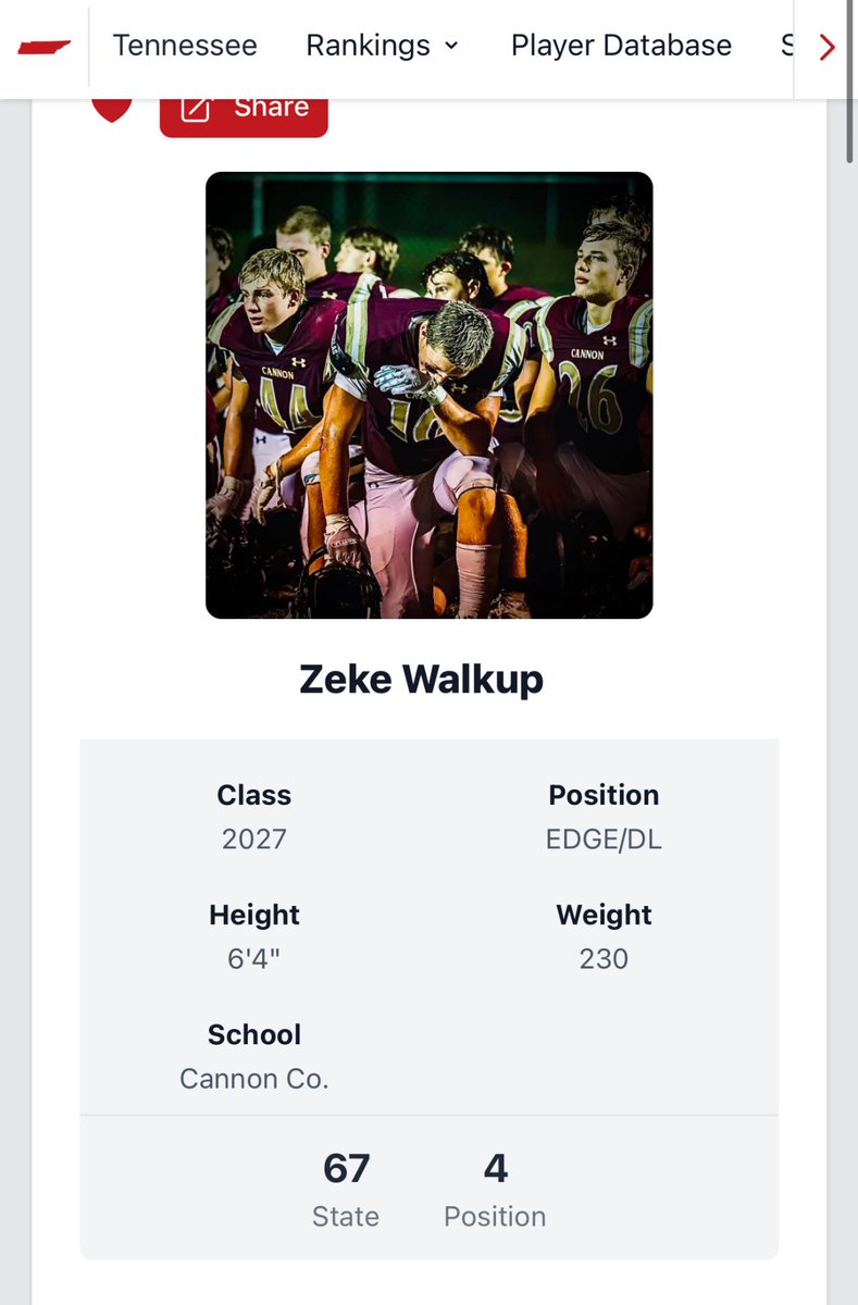 Zeke Walkup (@zeke_tha_bllr) on Twitter photo Very honored to be ranked 4th at EDGE and 67th OVR in TN’s 27’ Class!
<a href="/colehill90/">Cole Hill</a> <a href="/Coach_Hinch/">Tommy Hinch</a> <a href="/CoachBartsch/">Andy Bartsch</a> <a href="/JameelLane53/">Jameel Lane</a> <a href="/CCHS_FB/">Cannon County Football Lions</a> <a href="/TnVarsity/">TNVarsity</a> <a href="/CSmithScout/">Chris Smith</a> <a href="/OnTopAthletics/">OnTopAthletics Inc📚🏈⚾️</a> <a href="/On3sports/">On3</a> <a href="/PrepRedzoneTN/">Prep Redzone Tennessee</a> <a href="/615Preps/">615 Preps</a> <a href="/thompsmd23/">Coach Thompson</a> Very honored to be ranked 4th at EDGE and 67th OVR in TN’s 27’ Class!
<a href="/colehill90/">Cole Hill</a> <a href="/Coach_Hinch/">Tommy Hinch</a> <a href="/CoachBartsch/">Andy Bartsch</a> <a href="/JameelLane53/">Jameel Lane</a> <a href="/CCHS_FB/">Cannon County Football Lions</a> <a href="/TnVarsity/">TNVarsity</a> <a href="/CSmithScout/">Chris Smith</a> <a href="/OnTopAthletics/">OnTopAthletics Inc📚🏈⚾️</a> <a href="/On3sports/">On3</a> <a href="/PrepRedzoneTN/">Prep Redzone Tennessee</a> <a href="/615Preps/">615 Preps</a> <a href="/thompsmd23/">Coach Thompson</a>