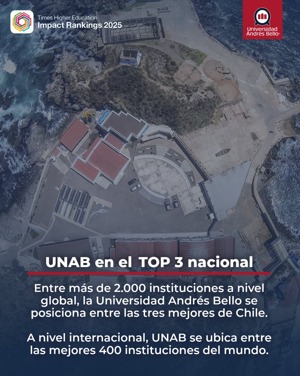 uandresbello's tweet image. #OrgulloUNAB 🙌 La @uandresbello es reconocida como una de las tres mejores en Chile según el Ranking de Impacto Times Higher Education 2025, por su compromiso con los Objetivos de Desarrollo Sostenible (ODS) de las Naciones Unidas 🌎

La casa de estudios se ubicó entre las…