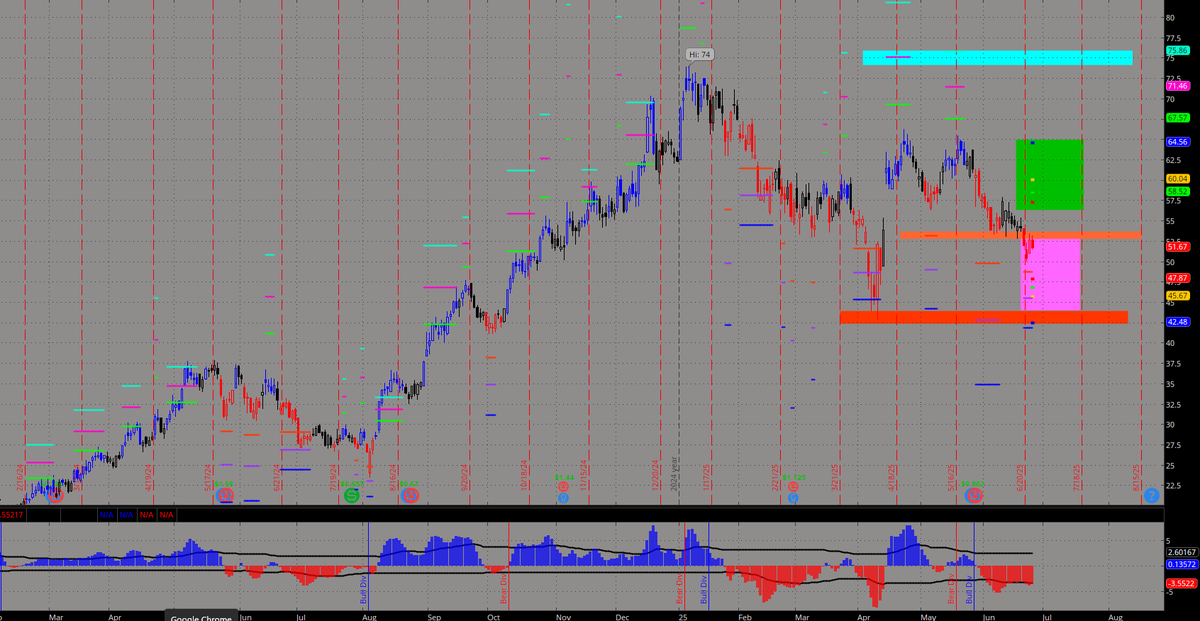 Optima Consulting & Management tweet media