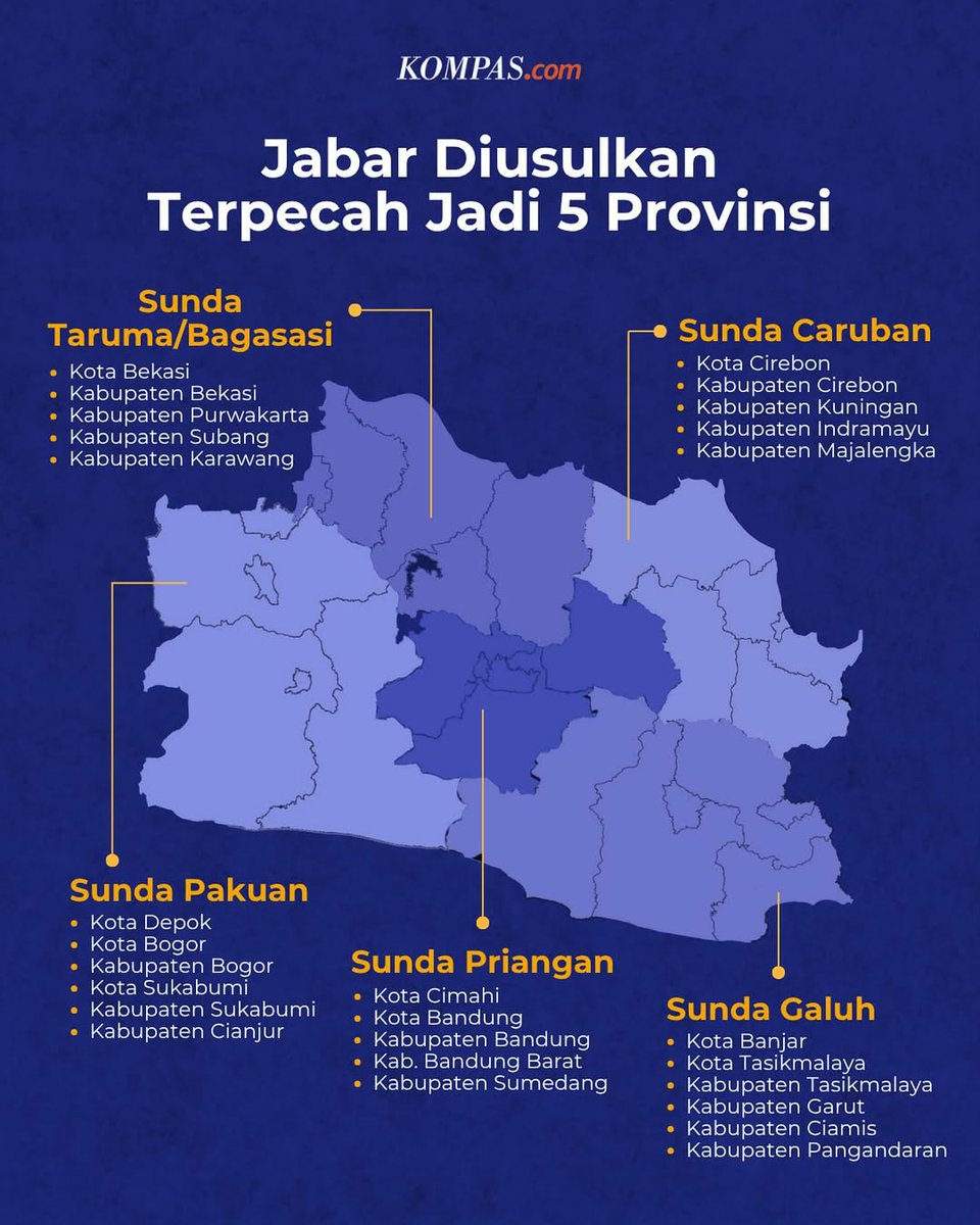 Jejak digital. tweet media