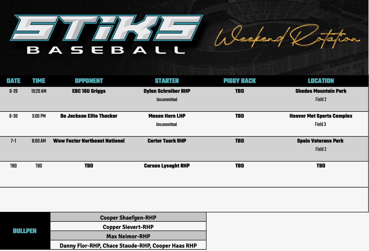 GRB STiKS 2027 Black weekend Rotation down in Hoover Alabama for the National Elite Invite!