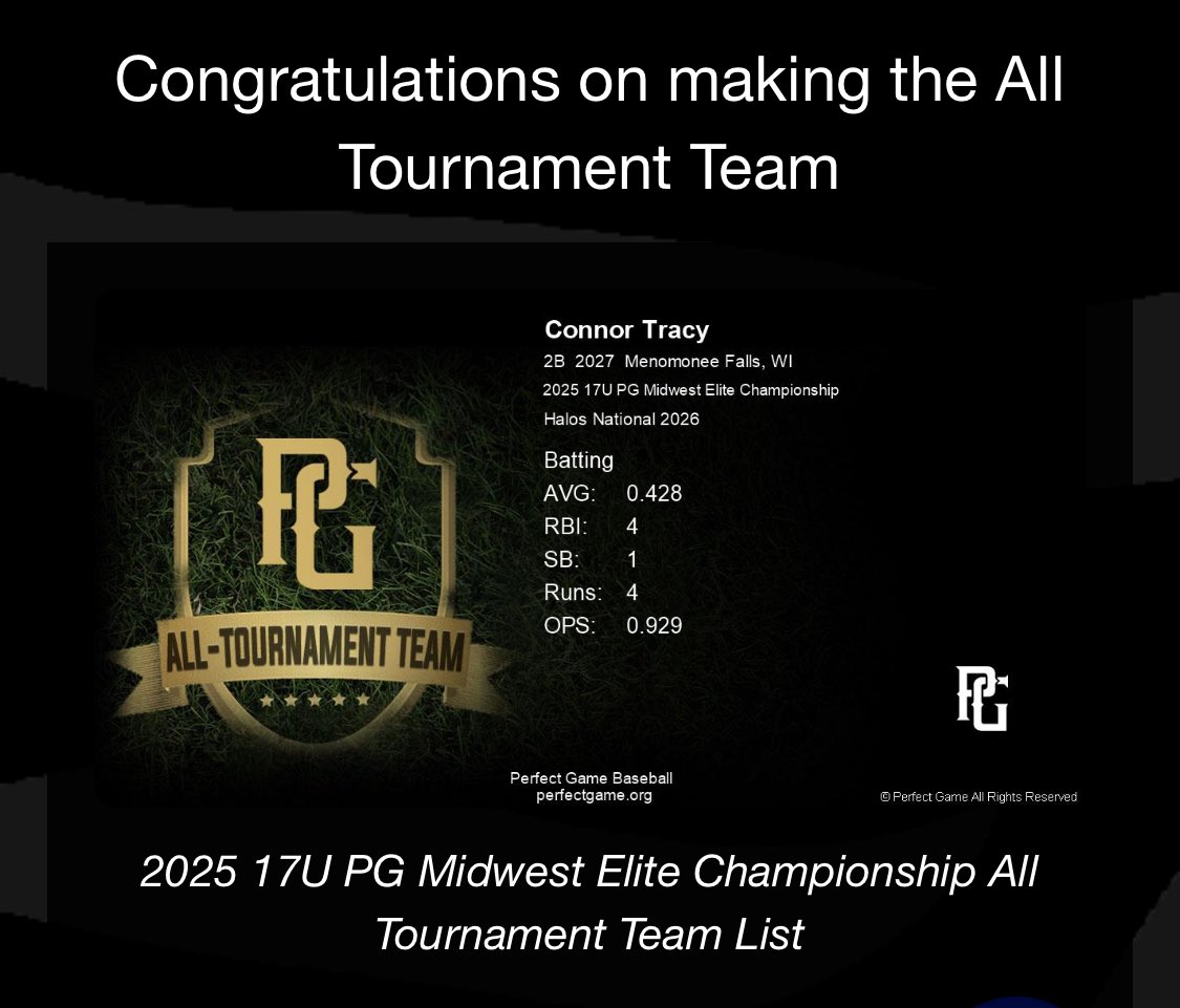 Faced tough competition playing a year up - excited for what lies ahead!