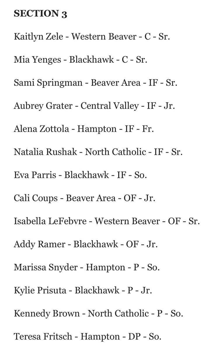 I’m so honored to be named along side such an incredible group of athletes. Thank you Pittsburgh Post Gazette and WPIAL class 4A, section 3 coaches for the nomination! <a href="/wpial7/">WPIAL</a> <a href="/PittsburghPG/">Pittsburgh Post-Gazette</a>