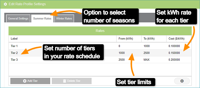 With Eyedro's MyEyedro energy monitoring cloud software you have the ability to customize your Tiered Rates. By adding corresponding tiers and kWh charges you can match the rate schedule set out by your utility.
eyedro.com/myeyedro-v5-ti…
#electricityrates #homeenergy