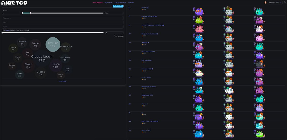 Gianlex.ron | KIND tweet media