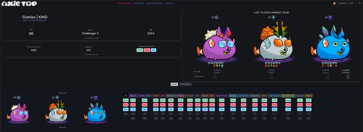 Gianlex.ron | KIND tweet media