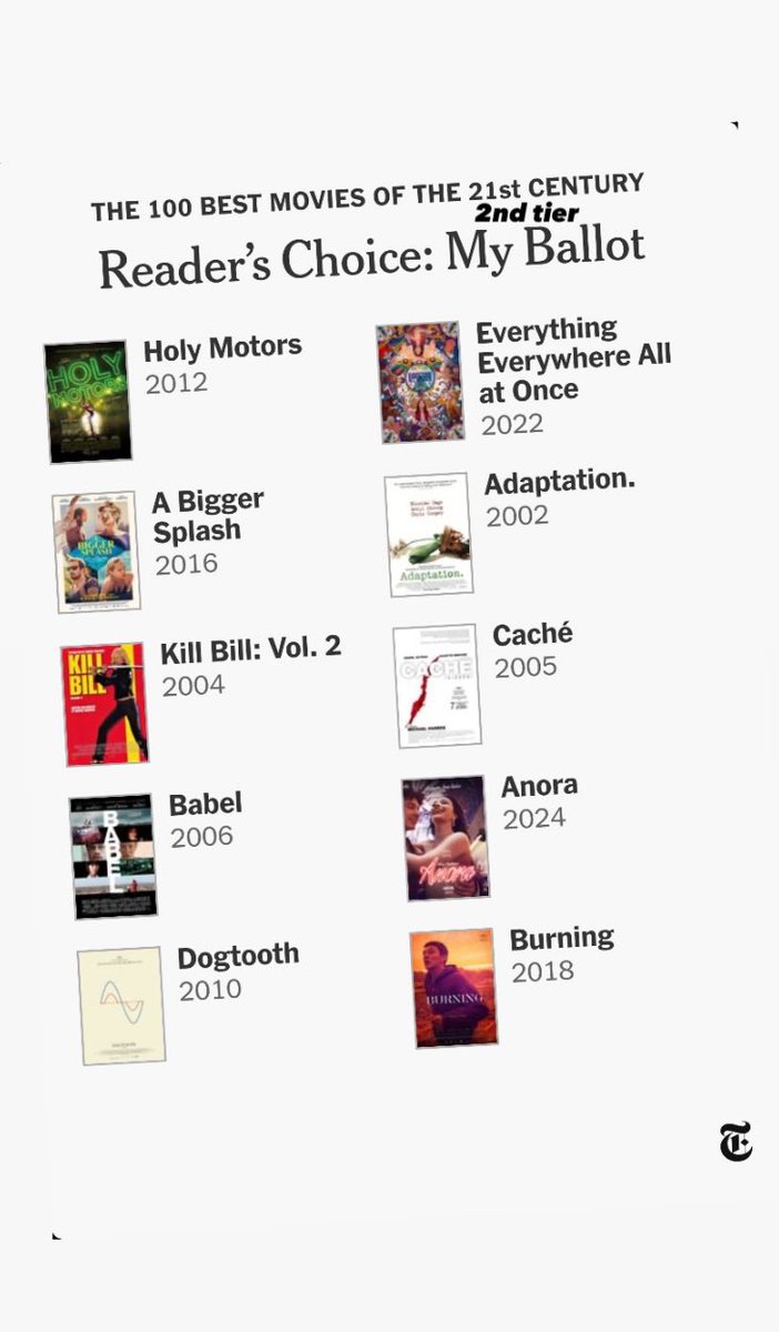 I included Babylon &amp; EEAAO. You’re welcome to come at me