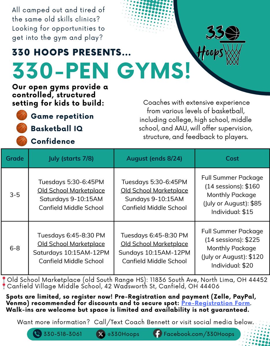 330hoops's tweet photo. We are less than 2 weeks away from our first session! Our open gyms provide a structured environment for kids to play and compete. Boys and girls grades 3-8 from any community are welcome. Register now to secure your spot: https://t.co/1wuoAyDlDP! https://t.co/W2CueqI5Ez