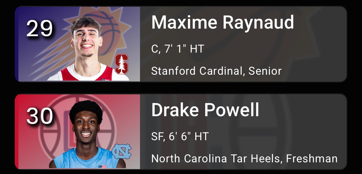 Back2Basket's tweet photo. Rest of 1st Round Mock Draft
#NBADraft #nbadraft2025 #egordemin #dannywolf https://t.co/RmIqDTsiYX
