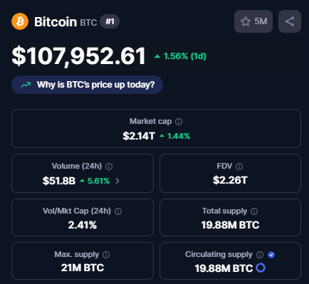 MilesAndre10962's tweet photo. Just another stop on the way to the moon! 🌕
#Bitcoin https://t.co/40p1iflGkM