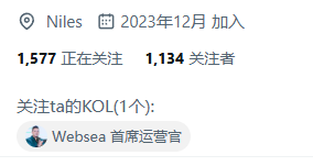 I need more followers.