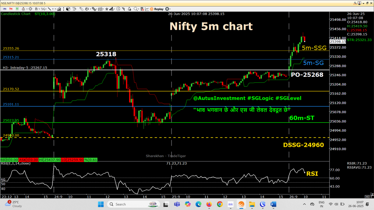 Rajendra Agarwal tweet media