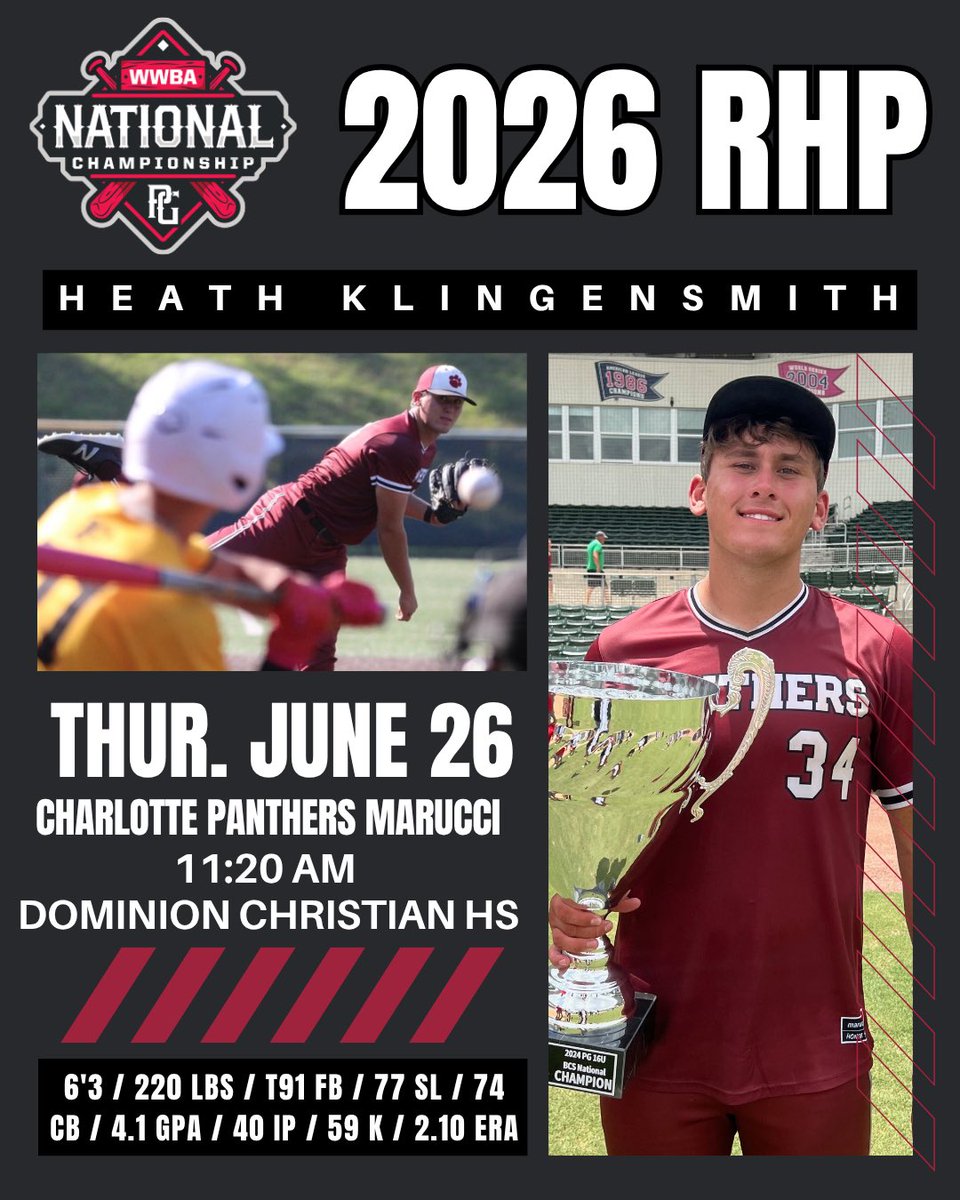 Josh Rudd (@jrudd_scout) on Twitter photo 🚨 DAY 2 ARM WATCH 🚨
6-foot-3, 220 lbs flame thrower <a href="/HKlingensmith26/">Heath Klingensmith 2026</a> toes the rubber Thursday at 11:20 AM for the South Charlotte Panthers. Just a short drive from East Cobb. #uncommitted #wwba
<a href="/FlatgroundApp/">FLATGROUND Pitching</a> <a href="/gabe_alfaro23/">Gabe Alfaro</a> <a href="/jakerobbins49/">JAKE ROBBINS 🇺🇸</a> 🚨 DAY 2 ARM WATCH 🚨
6-foot-3, 220 lbs flame thrower <a href="/HKlingensmith26/">Heath Klingensmith 2026</a> toes the rubber Thursday at 11:20 AM for the South Charlotte Panthers. Just a short drive from East Cobb. #uncommitted #wwba
<a href="/FlatgroundApp/">FLATGROUND Pitching</a> <a href="/gabe_alfaro23/">Gabe Alfaro</a> <a href="/jakerobbins49/">JAKE ROBBINS 🇺🇸</a>