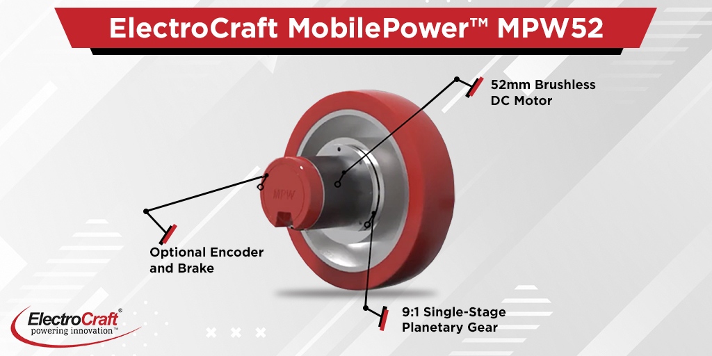 Mobility platforms demand more from less. The MPW52 delivers with a space-efficient design that doesn’t skimp on torque, speed, or reliability. A perfect fit for compact automation. See for yourself: rebrand.ly/3e4dbd