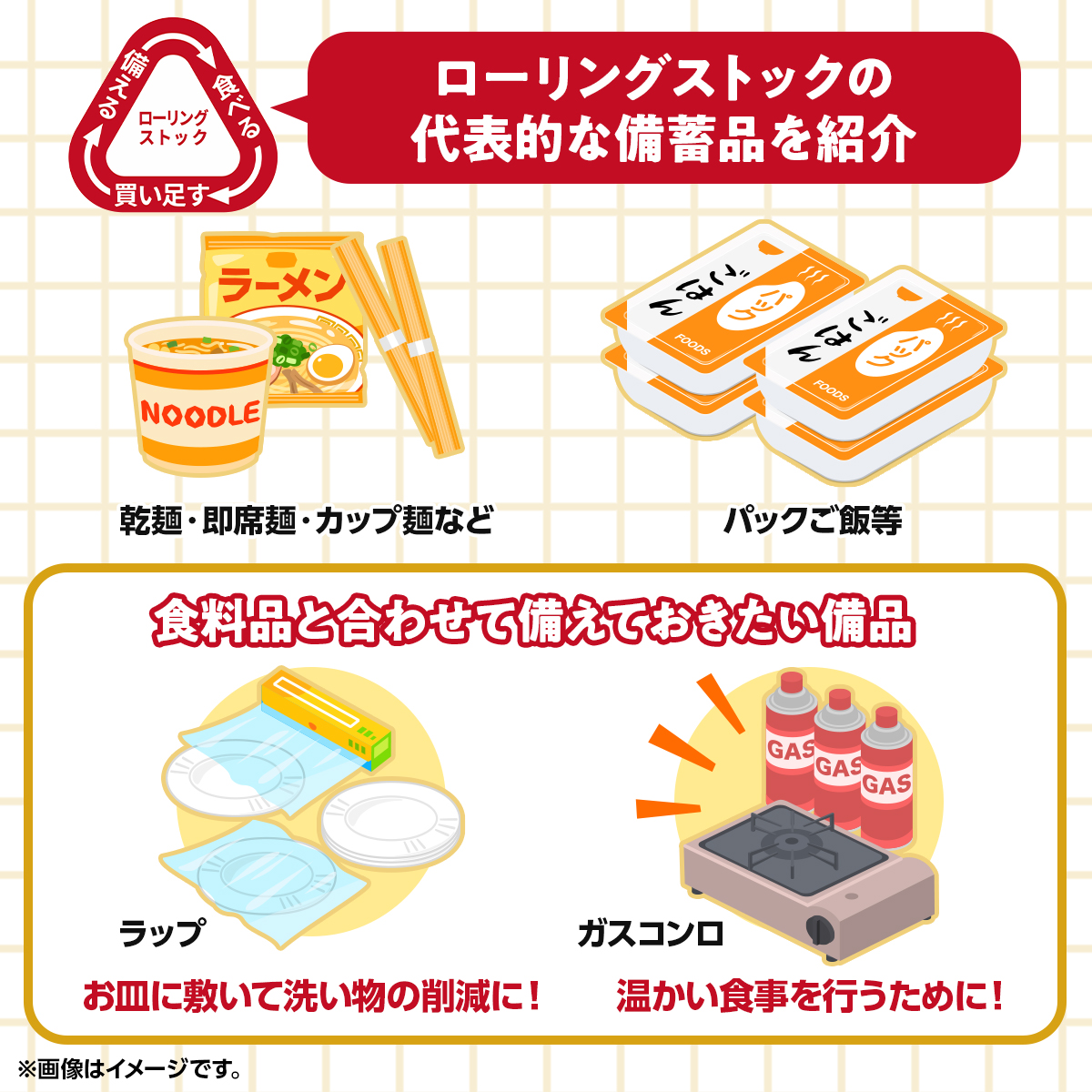 セブンの豆知識／ #ローリングストック おすすめレシピ💡 指定の食材と