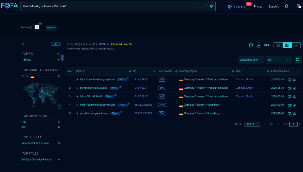 Cyber Team (@cyberteam008) on Twitter photo #Fofa Query for #SideWinder #APT Targeting #Pakistan Govt entities.
Query:
title="Ministry of Interior Pakistan"
{or}
fid="7ScatbeyuWf5T8iQrNzPxQ=="
Link: t.ly/TSBZ_
Infra: pastebin.com/MLTMpJtX
<a href="/500mk500/">Mikhail Kasimov</a> #Malware #ioc #Fofa Query for #SideWinder #APT Targeting #Pakistan Govt entities.
Query:
title="Ministry of Interior Pakistan"
{or}
fid="7ScatbeyuWf5T8iQrNzPxQ=="
Link: t.ly/TSBZ_
Infra: pastebin.com/MLTMpJtX
<a href="/500mk500/">Mikhail Kasimov</a> #Malware #ioc