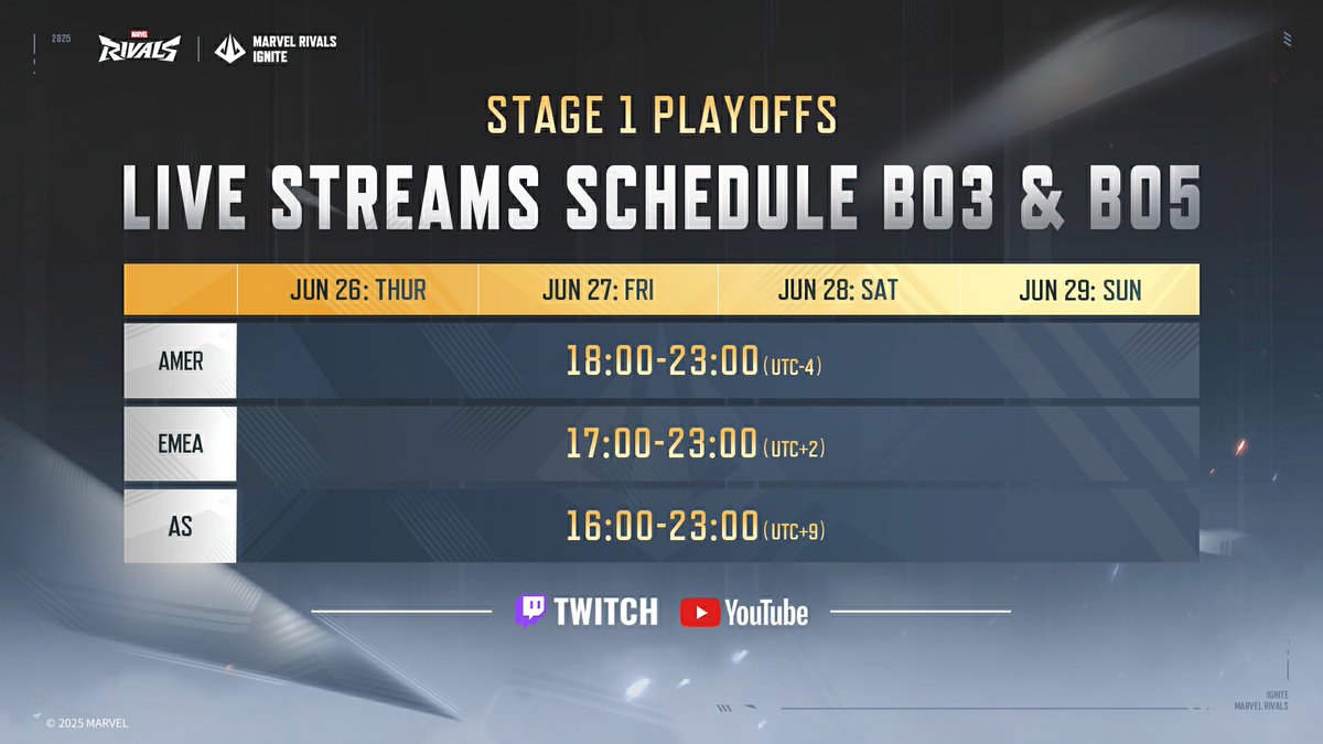 RivalsEsports's tweet image. ⚡ The Playoffs Week is here and the heat is rising!

📺 Check out this weekend’s schedule and get in on the action!

#MarvelRivals #MarvelRivalsIgnite