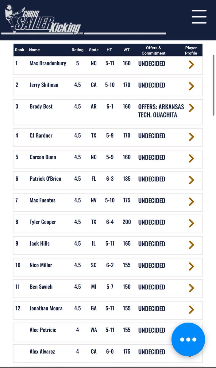 Jonathan Moura tweet media