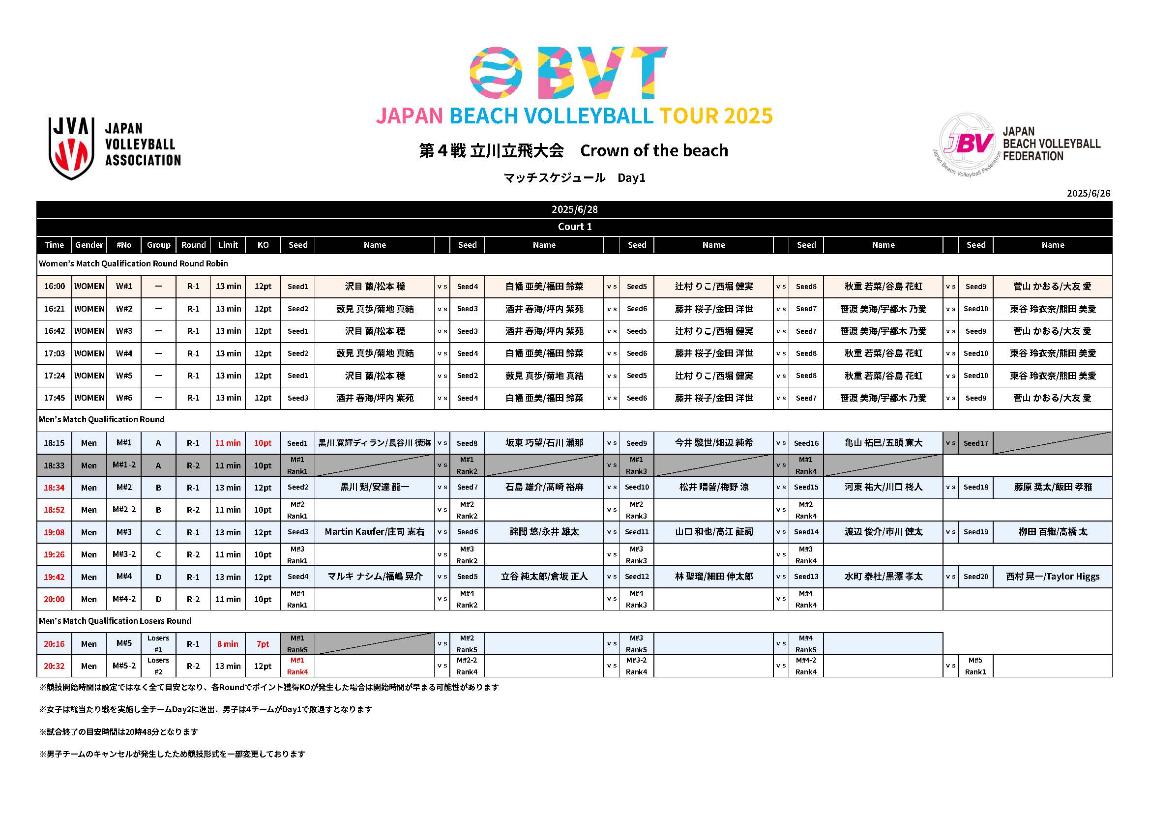 JVAビーチバレーボール【公式】 (@jva_beachvolley) / X