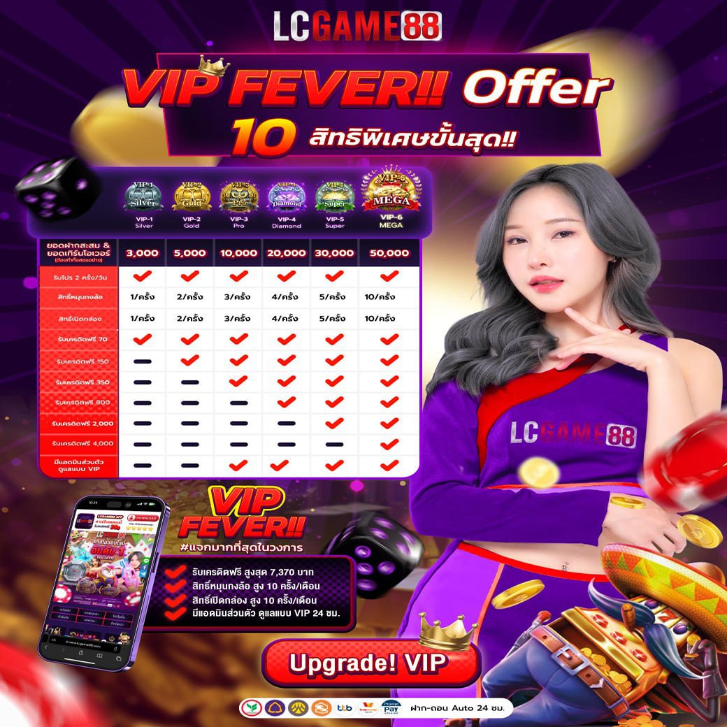 nongminkfree's tweet photo. Vip Fever Offer 10 สิทธิพิเศษขั้นสุด!!
VIP FEVER!! #แจกมากที่สุดในวงการ

สายล่าโบนัสห้ามพลาด! กดเลย👇
💵บริการ 24 ชั่วโมง  https://t.co/l4IHVc61XF

💥 ฝากปุ๊บแตกปั๊บ ถอนไวไม่ต้องรอ

#สมัครบาคาร่า #เล่นบาคาร่า #เกมบาคาร่า #เครดิตฟรี #เครดิตฟรีสมาชิกใหม่ #เครดิตฟรีไม่ต้องฝากก่อน https://t.co/cuodnNedfF