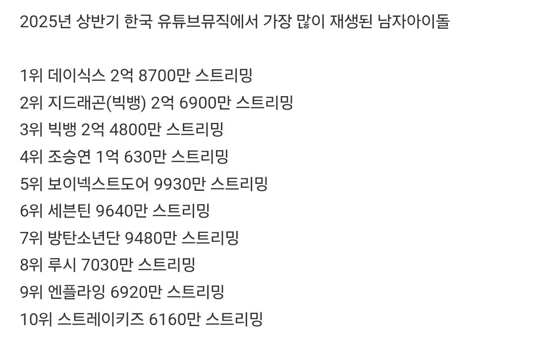 잠 시 만
너무 자랑스러워