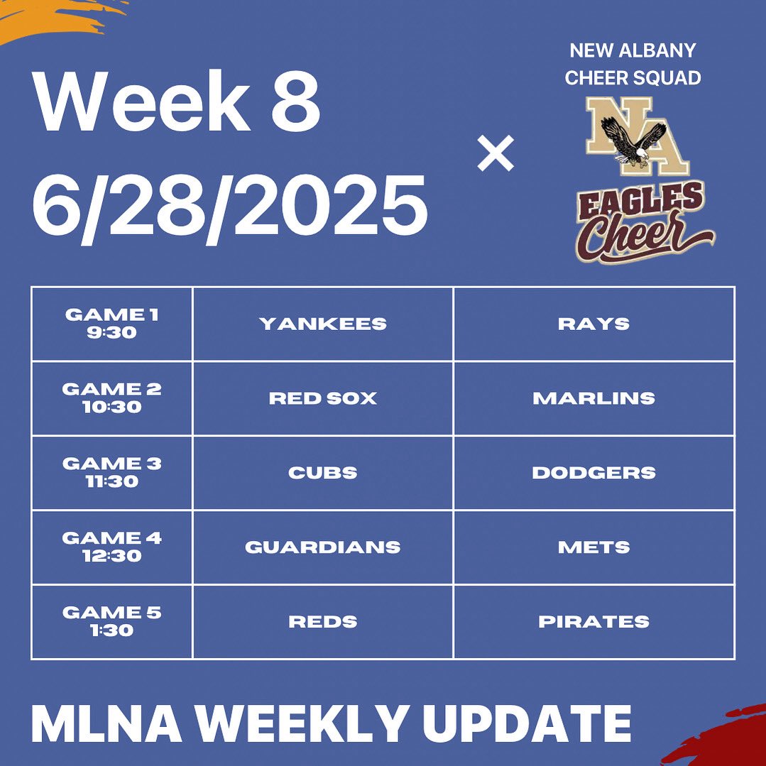 Miracle League of New Albany tweet media