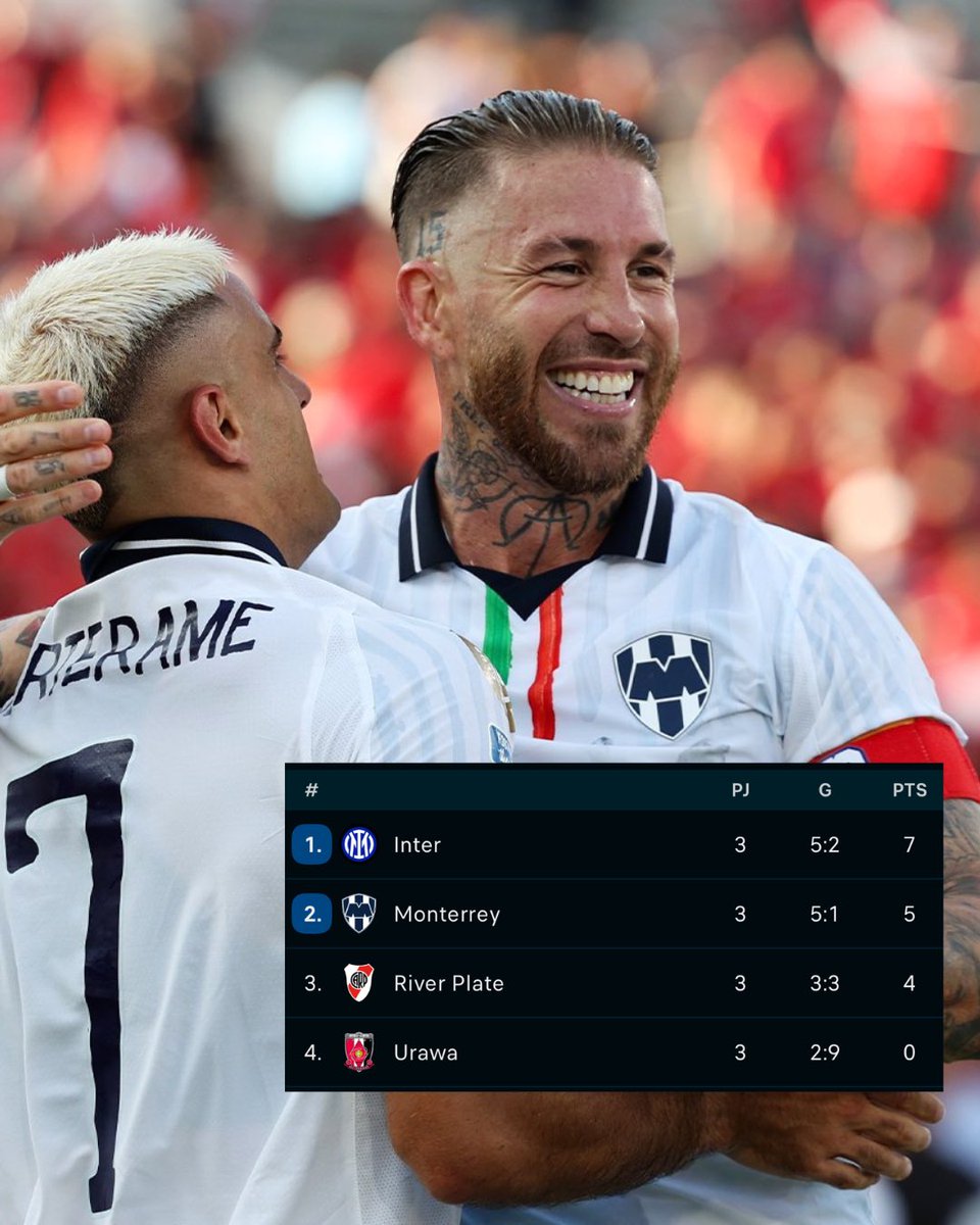 LaformulaesO's tweet image. Rayados está en 8tavos de final y River Plate queda eliminado