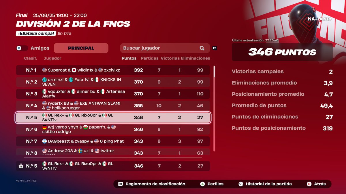 GL Rixo tweet media