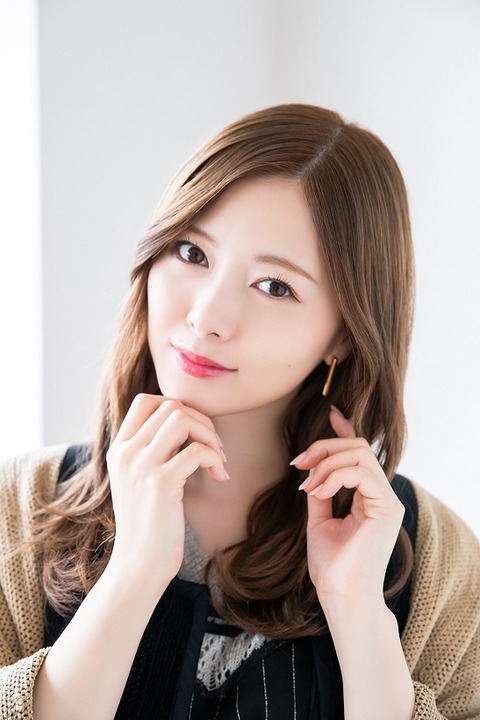 今日の推しメン♡白石麻衣3
nogidic.blog.jp/archives/56251…

#今日の推しメン
#白石麻衣