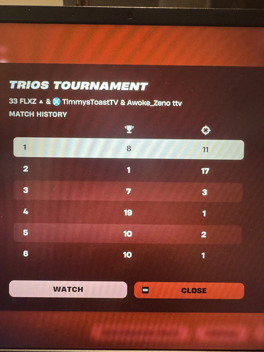 𝒯𝒾𝓂𝓂𝓎𝓈𝒯𝑜𝒶𝓈𝓉 tweet media