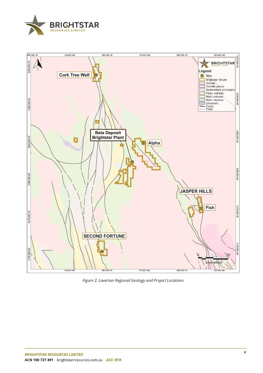 Brightstar Resources (ASX: BTR) declares maiden Ore Reserves at Laverton underground operations, laying a strong foundation for FY26 production under its Ore Purchase Agreement (OPA) with Genesis Minerals.
🔹 Second Fortune: 52kt @ 3.36g/t Au = 6koz gold
 🔹 Fish: 175kt @ 3.23g/t
