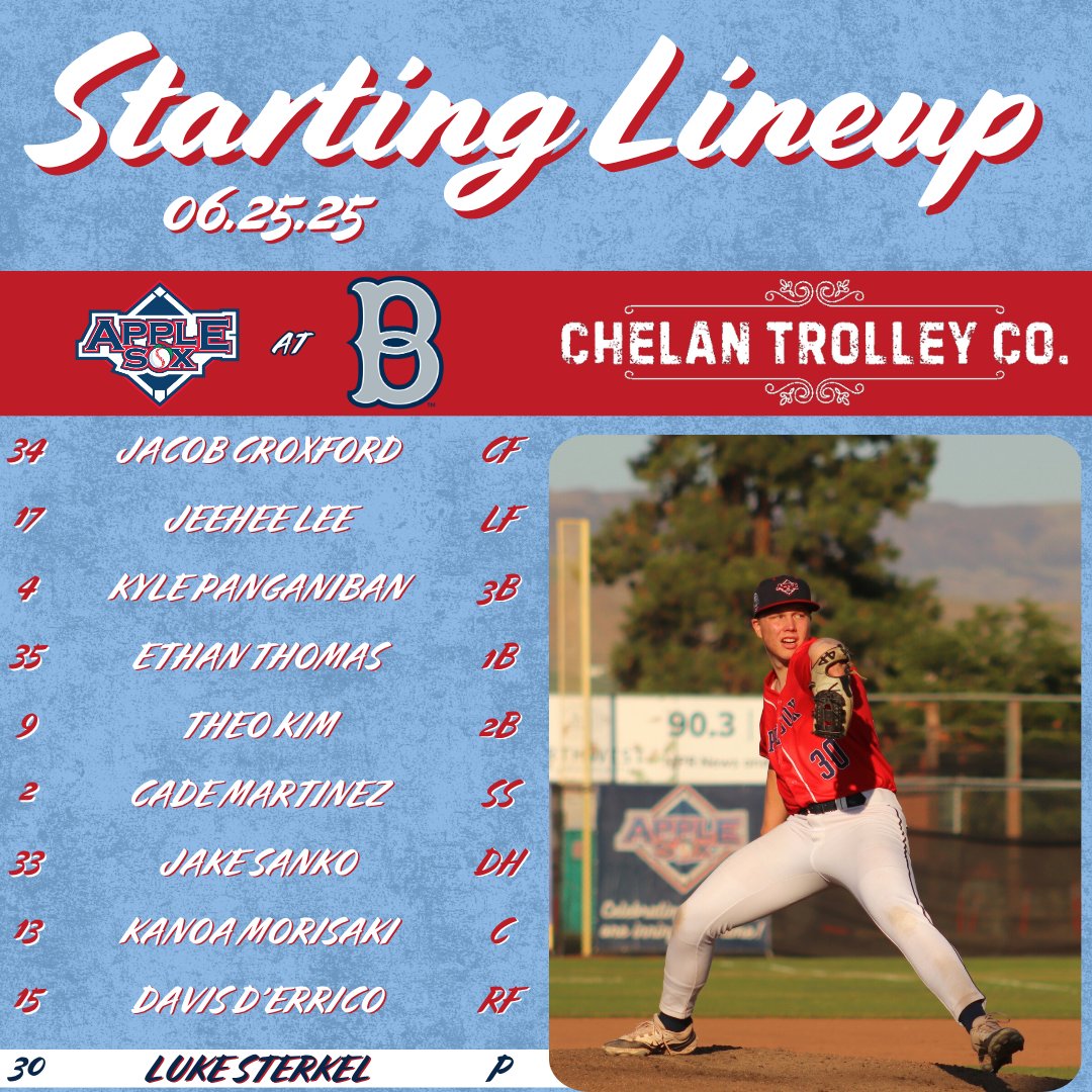 Wenatchee AppleSox (@applesox) on Twitter photo 🛎️ vs. 🍎
Listen here: kcsyfm.com
Watch here: westcoastleague.com/streaming
<a href="/LSterk10/">Luke Sterkel</a> | <a href="/WVCKnightsBSB/">WVC Baseball</a> 🛎️ vs. 🍎
Listen here: kcsyfm.com
Watch here: westcoastleague.com/streaming
<a href="/LSterk10/">Luke Sterkel</a> | <a href="/WVCKnightsBSB/">WVC Baseball</a>