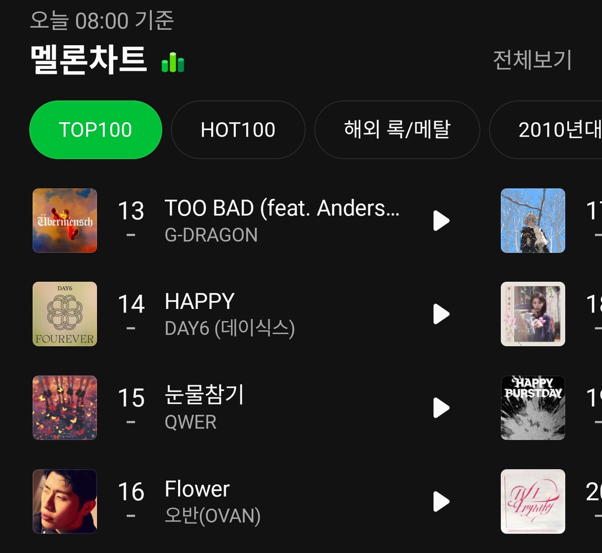 @qwer_stream: RT by @Weekly_QWER: QWER 눈물참기 🤍🩷💙💚 멜론 TOP 100 15위 달성! 🍈눈물참기 들으러 가기🎶 kko.kakao.com/E2Scx4AK6F #QWER #큐떱 #ㅋㄸ #눈물참기 #Dear