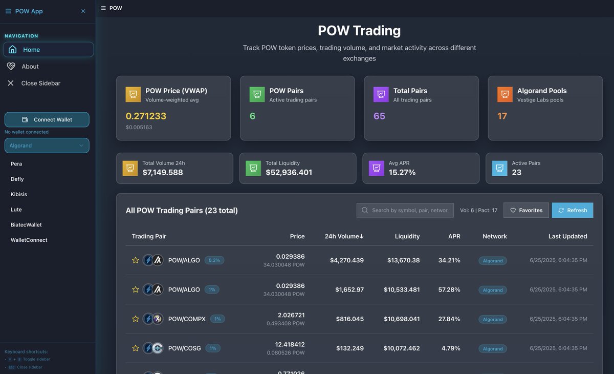 NicholasShella2's tweet image. They said a $POW trading command center was just a myth. But what if... #thoon ; )