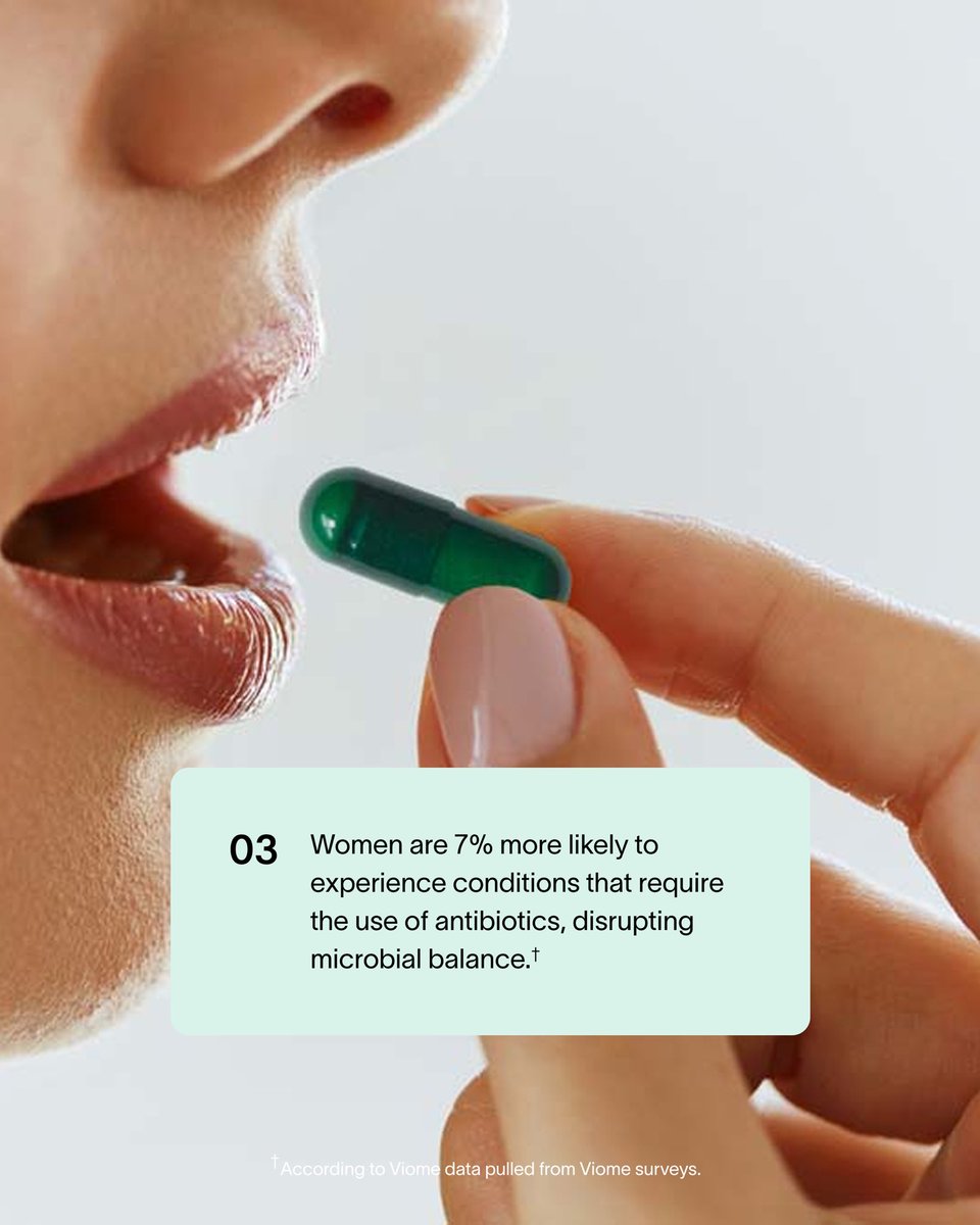 MyViome's tweet image. So there’s a gender gap in oral health, and these stats will shock you 🤯: