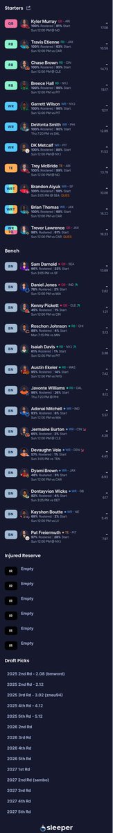 harrisonGG13's tweet photo. @DynastyDadFF @FFSnoog Chase Brown or 2025 1.06? 

12-team SF PPR Contender https://t.co/czyvh7QEUJ