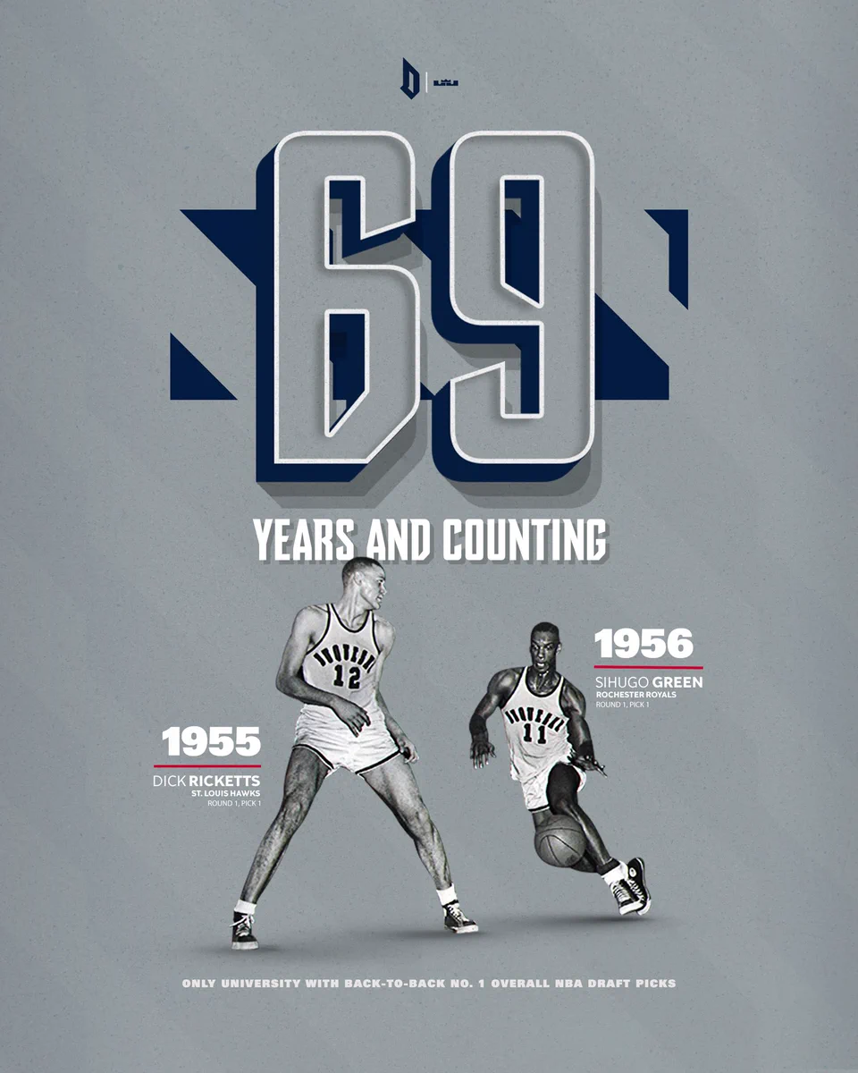 Text that reads: 69 years and counting. Only university with back-to-back No. 1 overall NBA draft picks. Dick Ricketts 1955 and Sihugo Green 1956