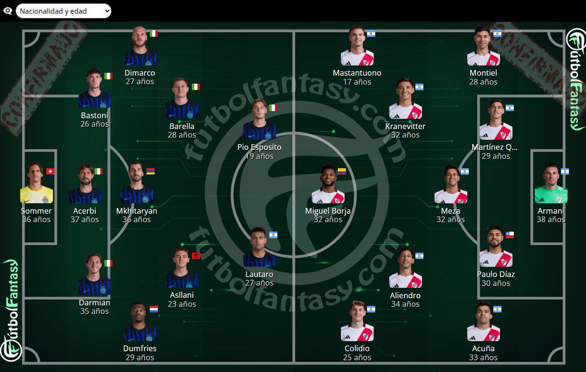 futbol_fantasy's tweet photo. Alineaciones confirmadas del #Inter - #CARiverPlate https://t.co/Xpf6ojSvHc