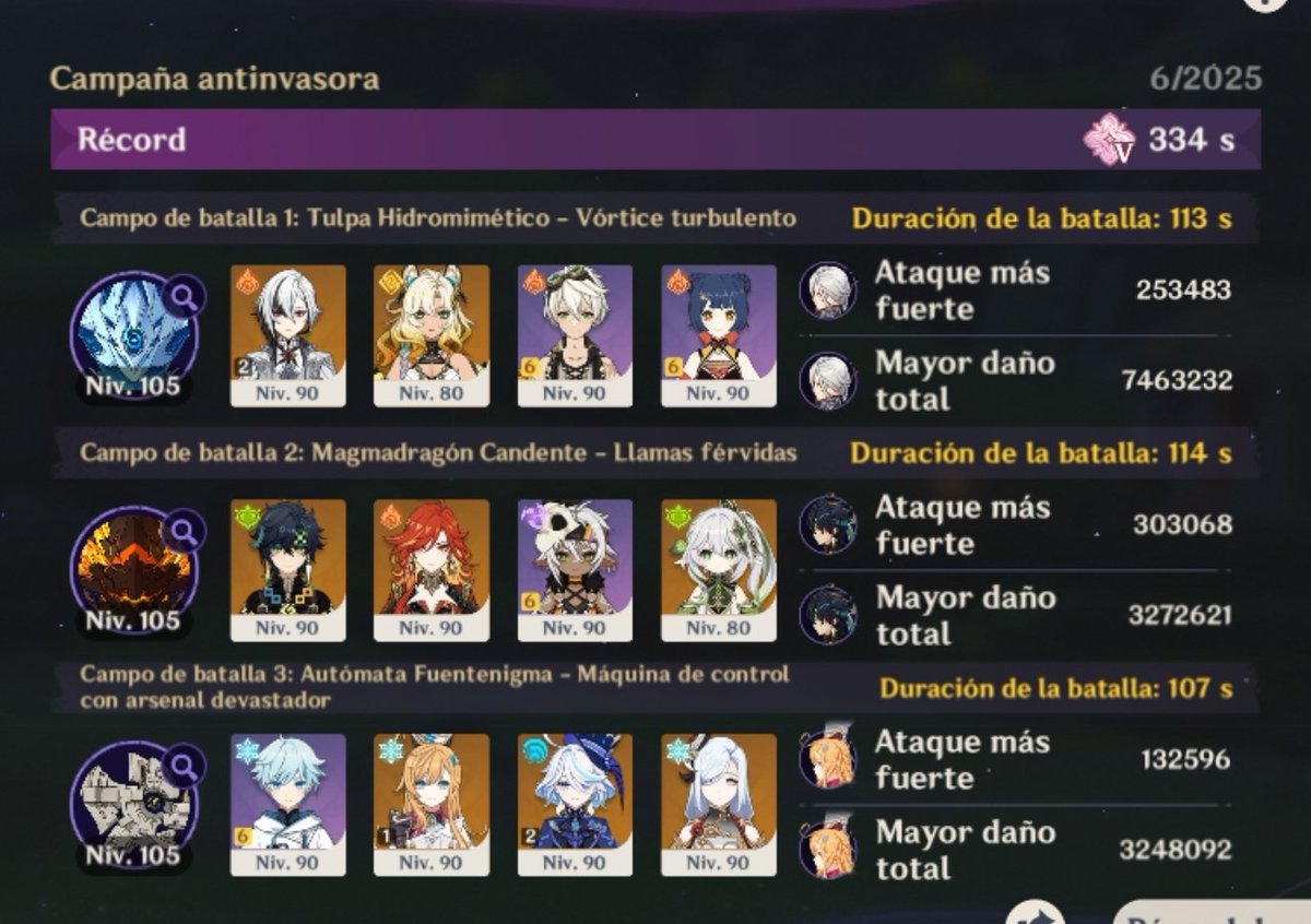 PUM igual estoy casi 100% segura que el próximo coso de este no me lo voy a poder pasar ;u; 
Apenas exijan algún dps electro cagué JDKSHSJH
Como pueden ver todo fue c0 arma de la forja puras manos las verdaderas manos >u< (es broma)