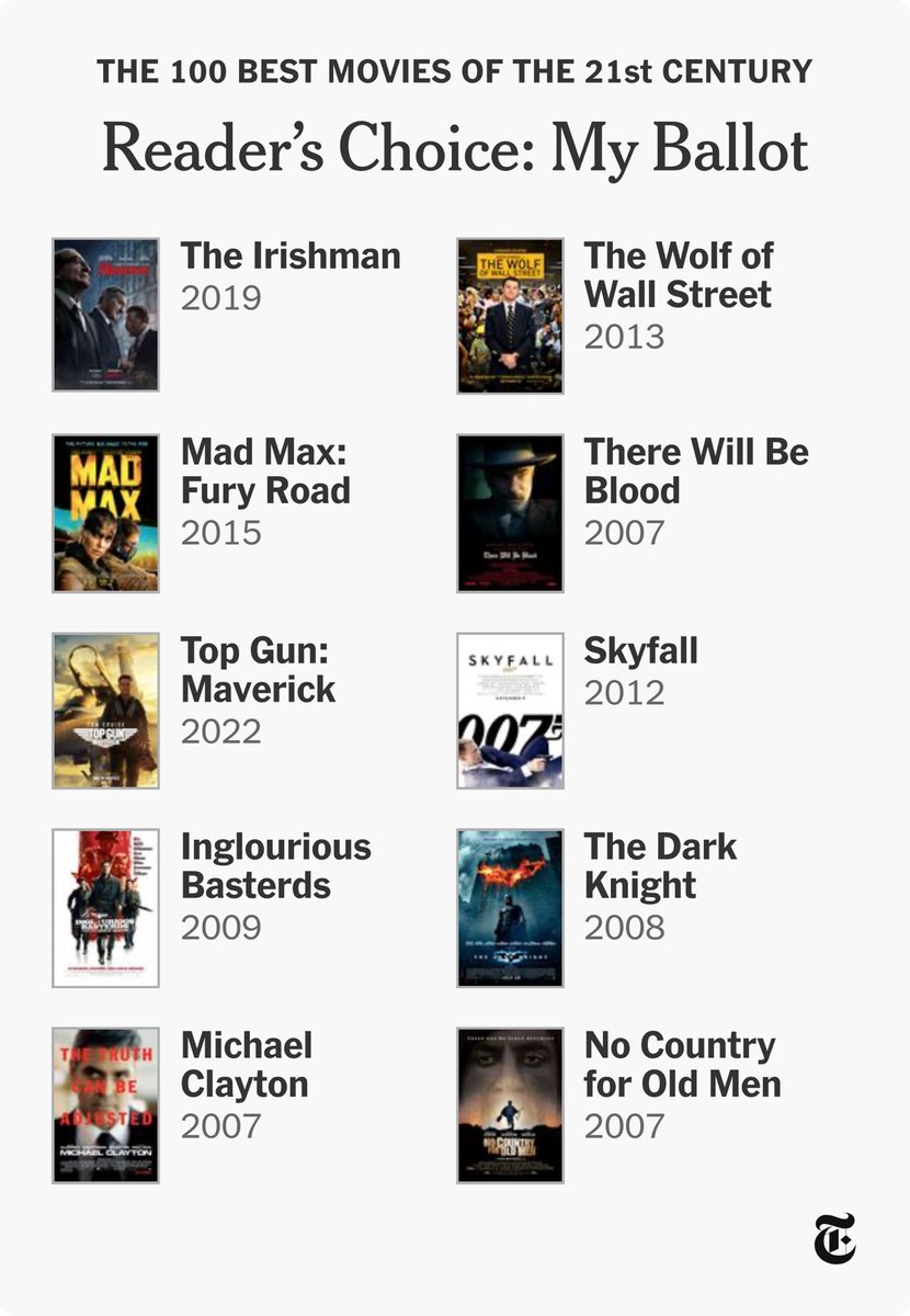 I’m a walking stereotype, I get it.