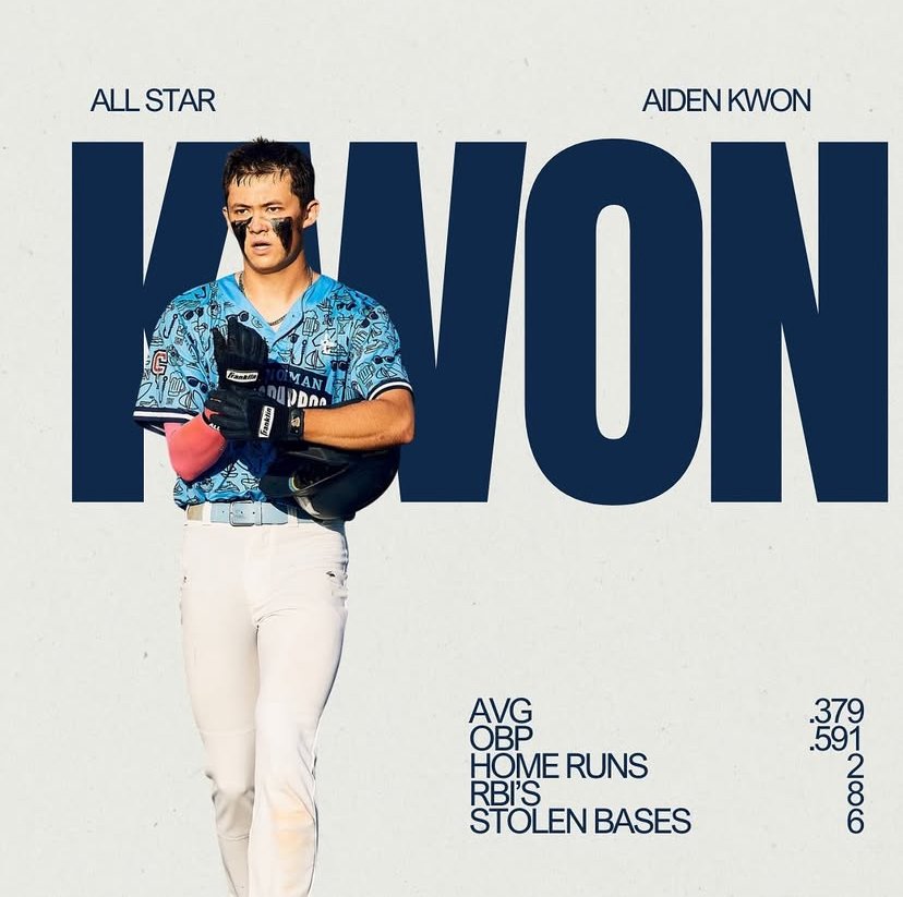 Congratulations to former Viking, Aiden Kwon on making the Old North State League All-Star Game!