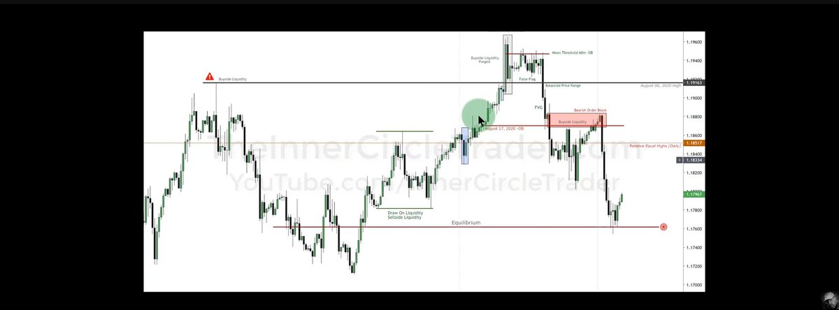 Abood (@abood81041372) on Twitter photo 